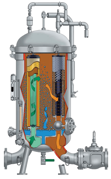 Two-Stage_Vertical_Coalescer_Separator_Cut-A-Way